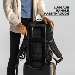 Nomatic Luma Camera Pack 18L - Sage